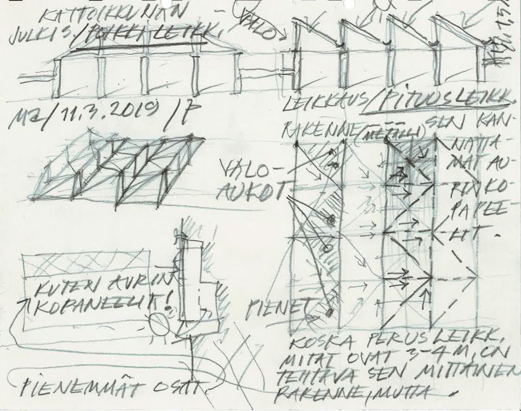 Kattoikkunoiden luonnostelupiirros.