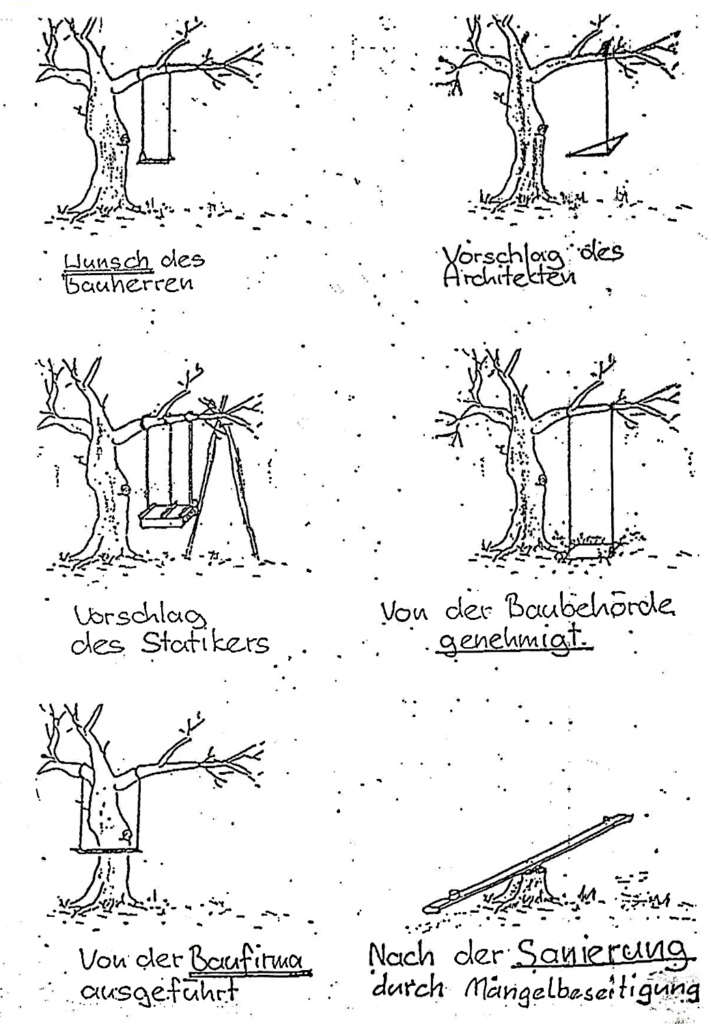 Pilapiirros keinun suunnittelusta.